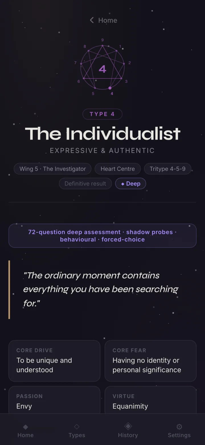 A Deep result in the dark theme: Type 4, The Individualist, Expressive and Authentic, with Wing 5 The Investigator, Heart Centre, Tritype 4-5-9, Definitive result and Deep, then the type's mantra and its core drive, core fear, passion and virtue